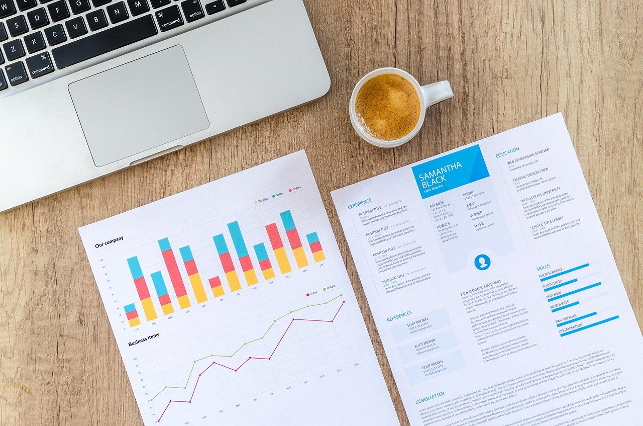 How Microsoft Dynamics 365 Finance Can Make Your Business More Efficient In The Current Climate
