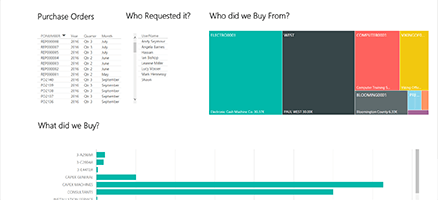 eRequest 2017 New UI Features – Week 5 – eRequest Analytics