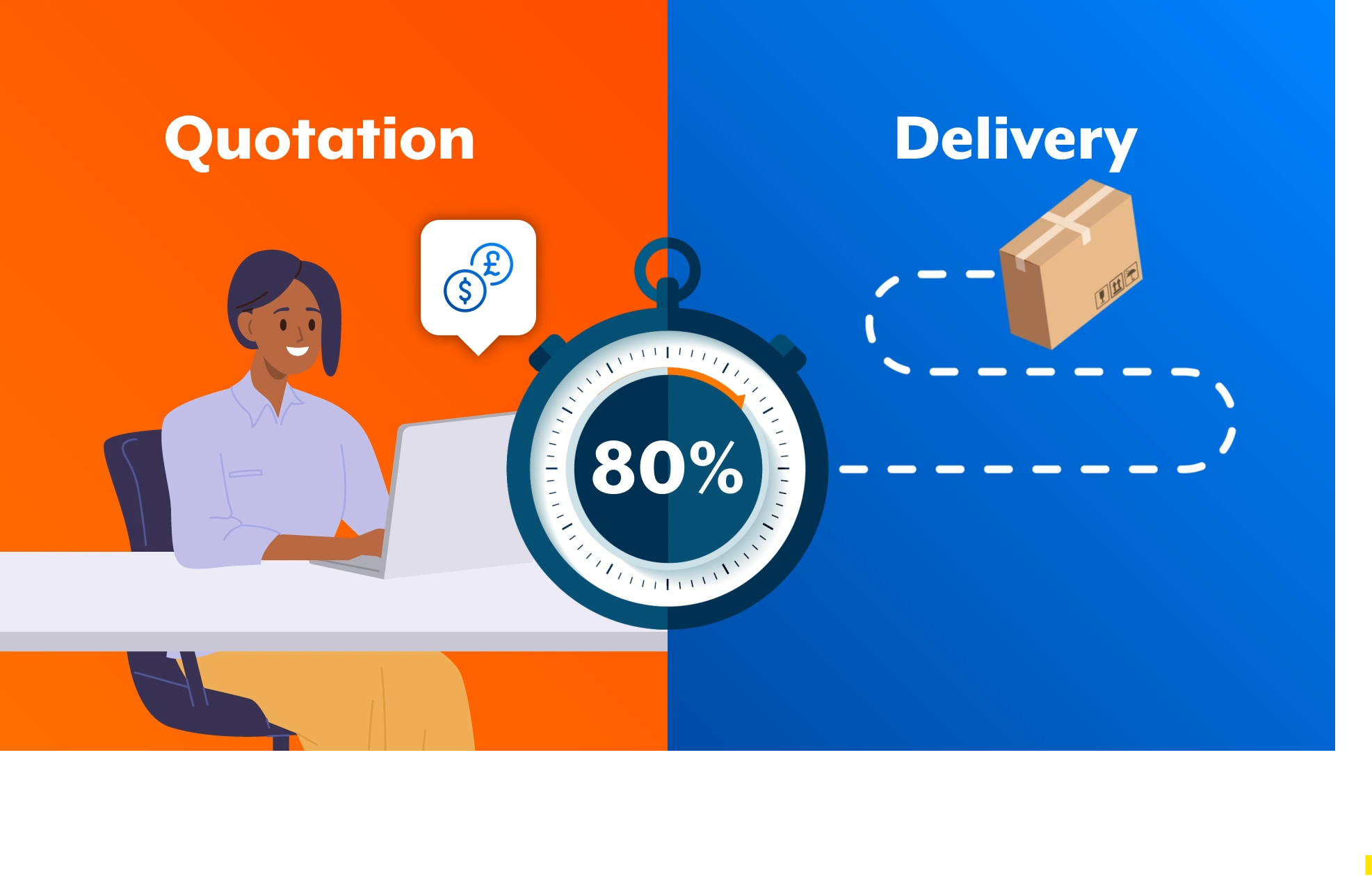 eInteract - Connect the #1 Cloud ERP NetSuite with IT VAR’s supply chain